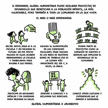 Apadrina_Global_Humanitaria_33.jpg